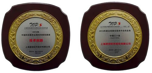微創(chuàng)軟件榮膺“全球最佳服務(wù)外包供應(yīng)商”等三項(xiàng)大獎(jiǎng)，彰顯中國(guó)外包服務(wù)供應(yīng)商卓越實(shí)力